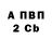 Кетамин VHQ Egor Abu